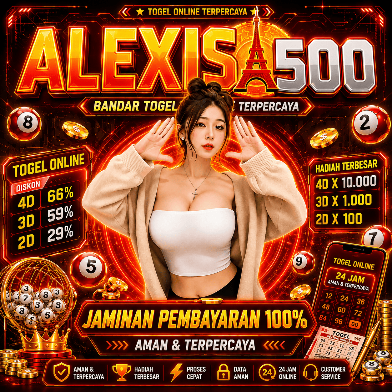ALEXIS500 | Situs & Bandar Togel Online Terpercaya 2026