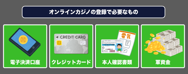 オンラインカジノに登録する前に準備するもの 初心者必読 Casimo カジモ