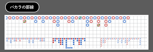 永久保存版 プロギャンブラーも使う31個のカジノ攻略法 必勝法 勝ち方 賭け方まとめ Casimo カジモ