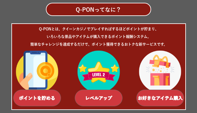 Q-PON制度
