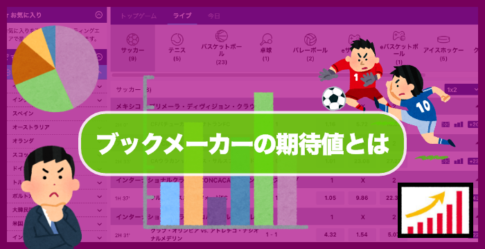 ブックメーカーの期待値の計算方法は？賭け方に応用できるかどうか調べてみた！