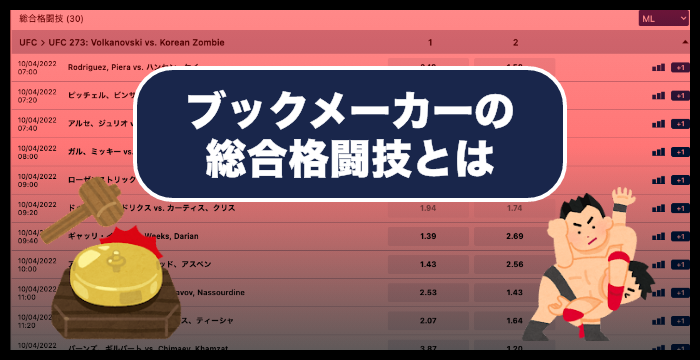 ブックメーカーの総合格闘技の賭け方やオッズ｜攻略法も解説