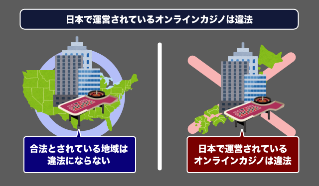 記事番号keywordのインターネットポータル＃：登録が必要です。